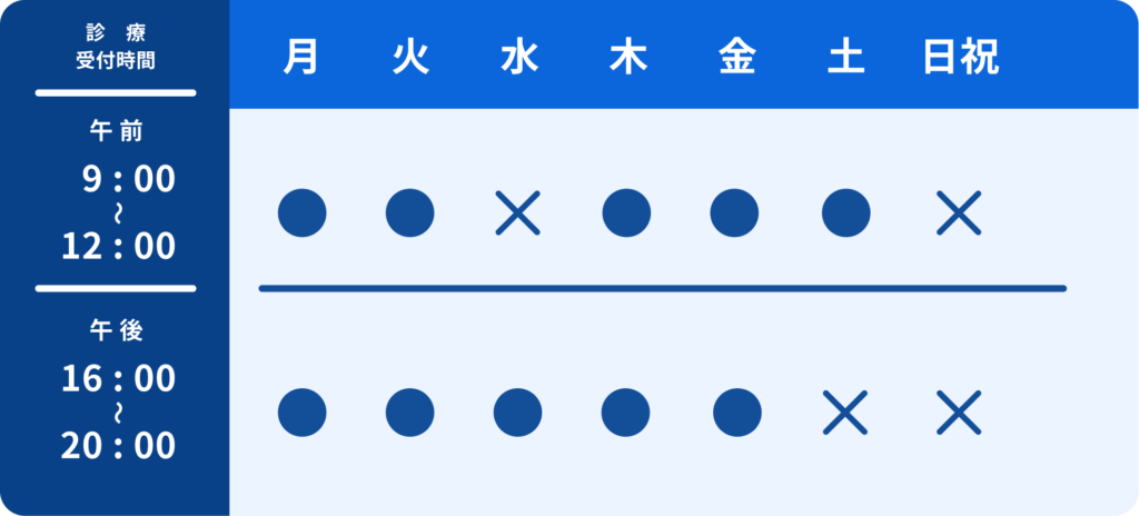 かわひがし整骨院の診療受付時間